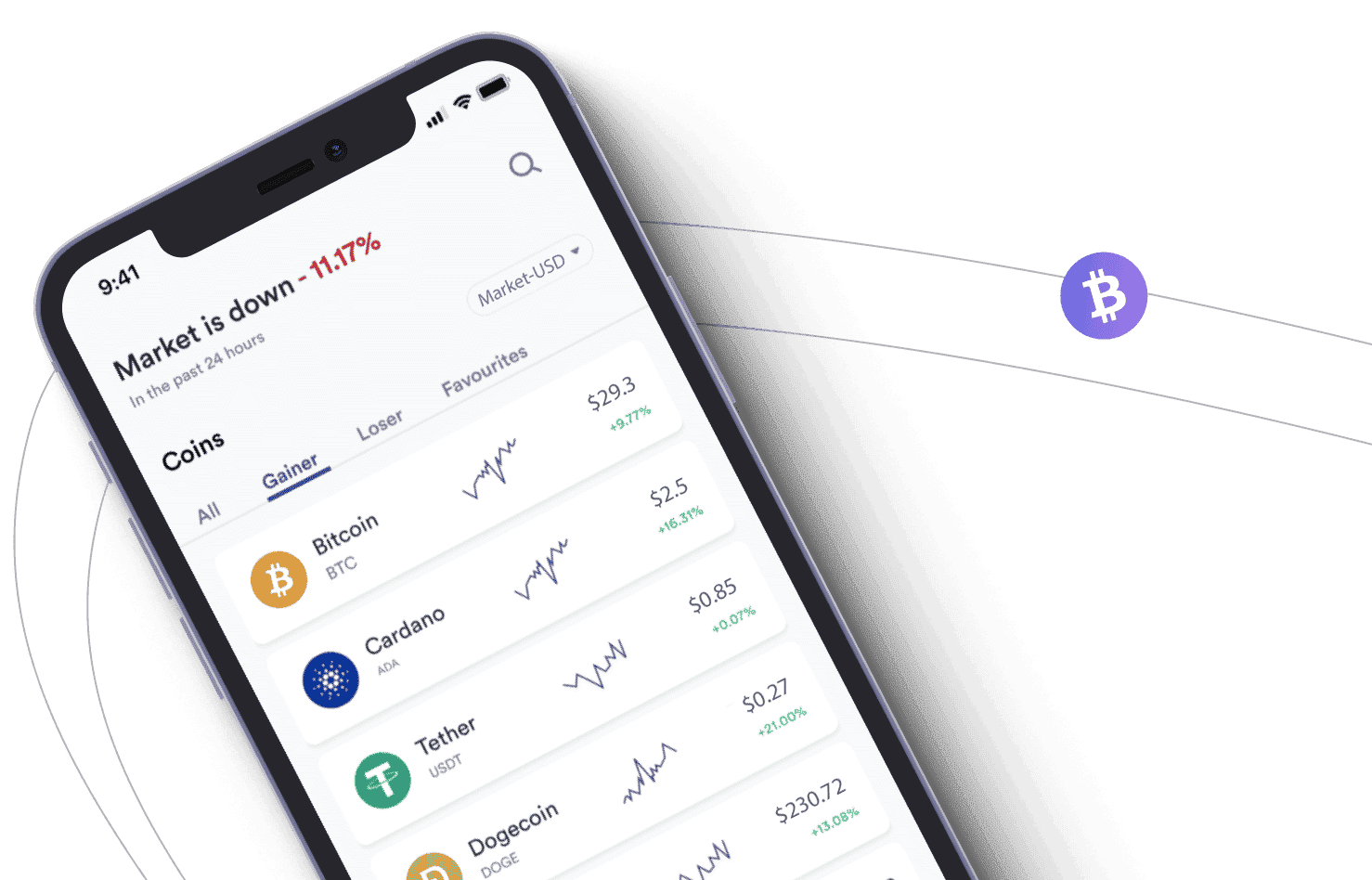 AlphaMovix gestion de compte